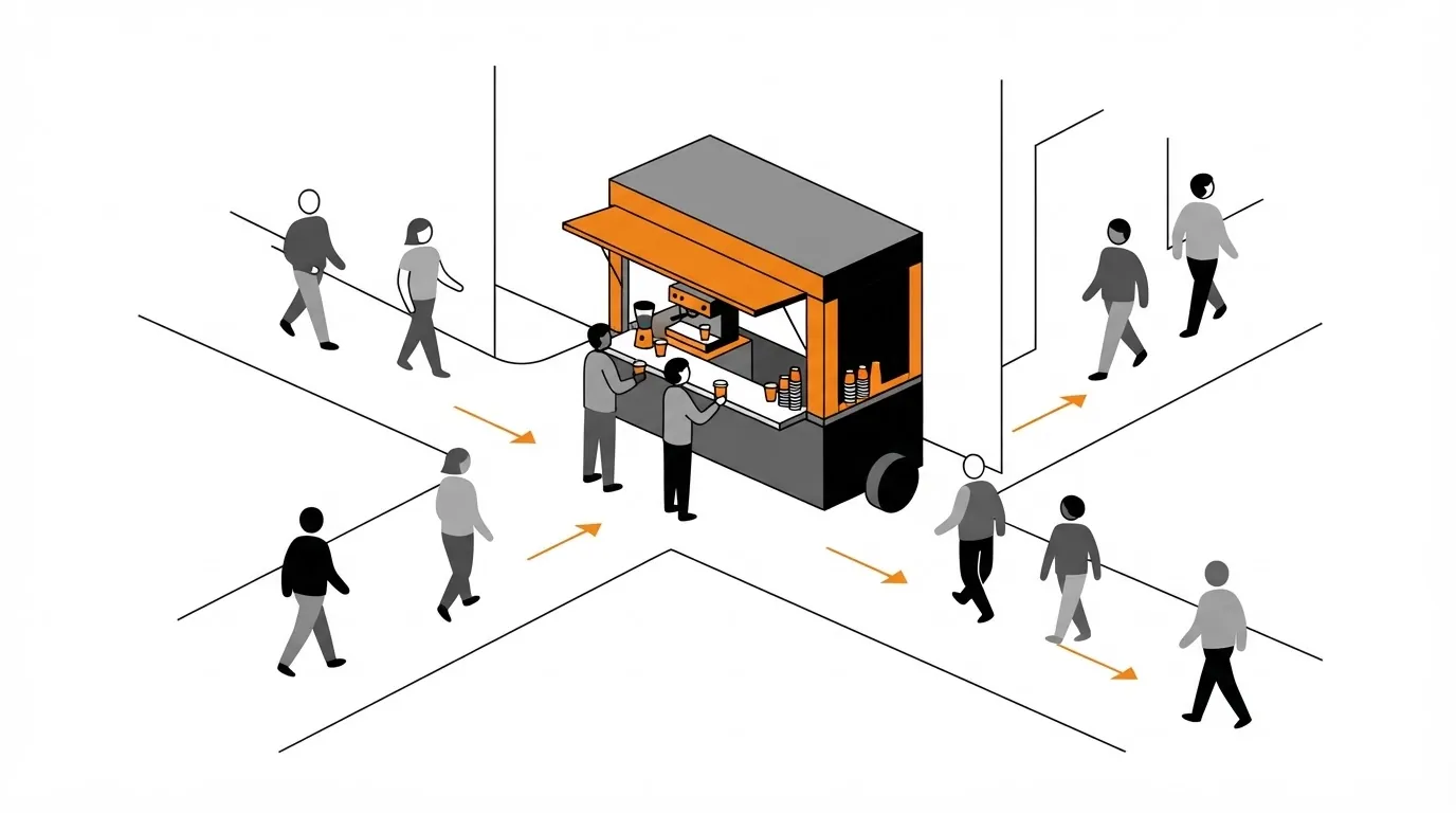 Waar zet je een mobiele koffiebar neer voor een vlotte doorloop?